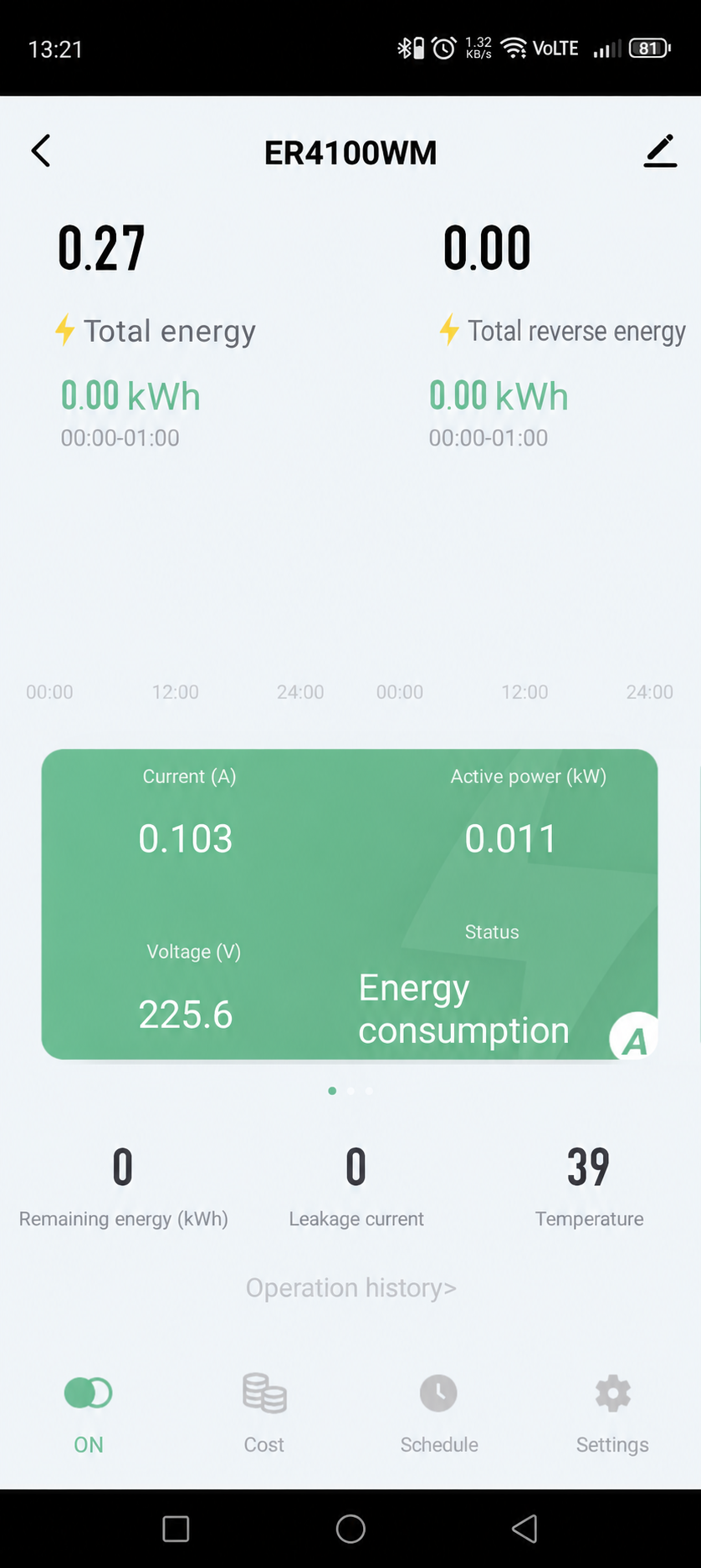 GEYER Smart ER4100WM live measurements